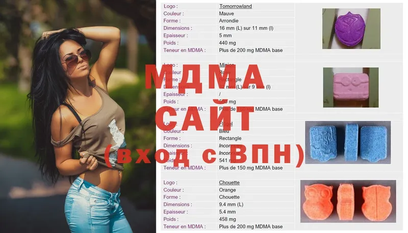 MDMA кристаллы  Называевск 